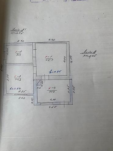 участок под азс: 2 соток, Для бизнеса, Красная книга, Тех паспорт, Договор купли-продажи — 4