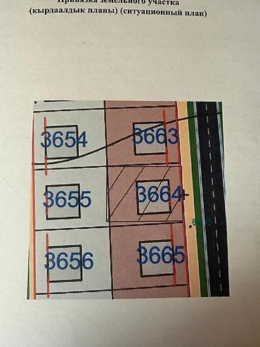 Продажа участков: 4 соток, Для строительства, Договор купли-продажи, Красная книга — 1