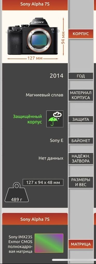 цифровой фотоаппарат цена: Беззеркальная камера Sony Alpha 7S, выпущенная в 2014 году, оснащена