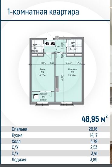 дешевые квартиры в бишкеке: 1 бөлмө, 49 кв. м, Элитка, 11 кабат
