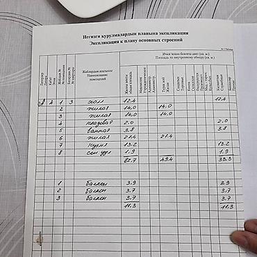 Продажа квартир: 3 комнаты, 94 м², Элитка, 4 этаж, Евроремонт — 20