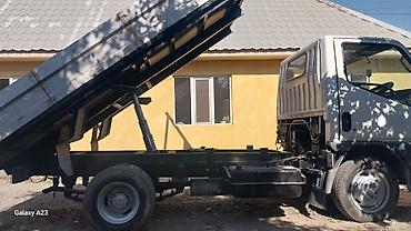 мицубиси кантер купить: Грузовик, Mitsubishi, 3 т, Б/у — 2