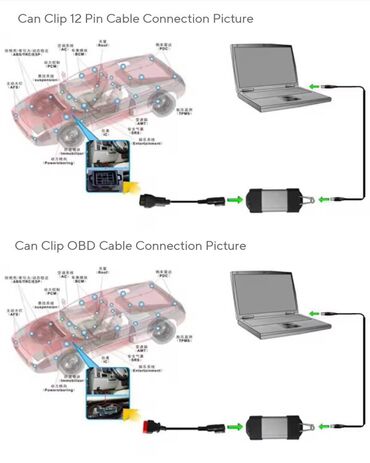 Alati za automobile: Novo - Renault V236 Reprog Can Clip Full Chip OBD2 Dijagnostički — 7