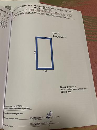 продаю поле: 4 соток, Для строительства, Тех паспорт — 3