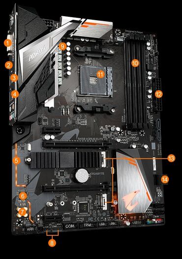 Клавиатуры: Материнская плата, Б/у, Gigabyte, AM4, ATX, Для ПК