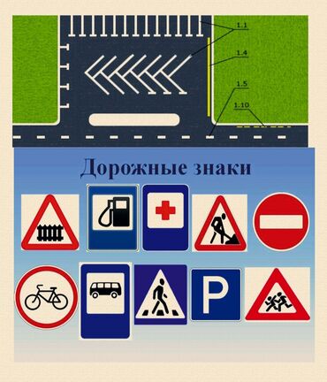 6 дыр: -Дорожные знаки по ГОСТу. -Знаки индивидуального проектирования