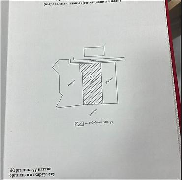 тынчтык ж м: 14 соток, Бизнес үчүн, Кызыл китеп, Техпаспорт, Сатып алуу-сатуу келишими — 2