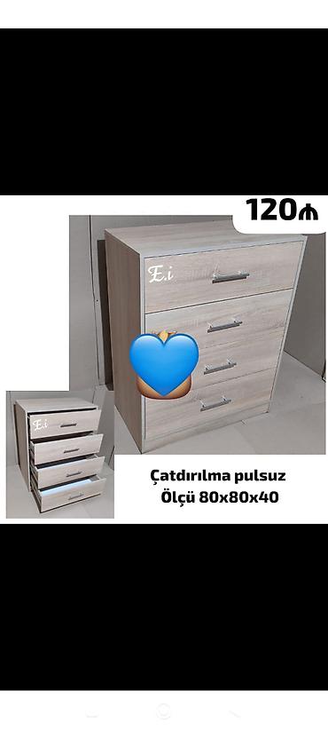 ev kinotiyatri: Yeni, Termolar — 1