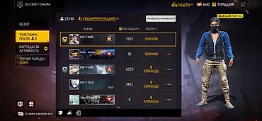 Сейфы для оружия: Аккаунт Free Fire Основные параметры: - Уровень профиля: 63 - Ник — 1