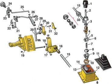 ремкомплект кулисы: Ремонт механизмов переключения передач. ( кулисы) 1) установка рычага