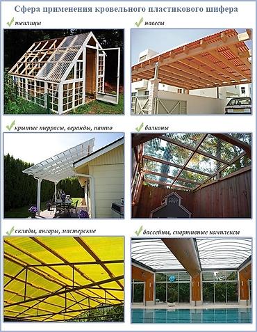 Шифер: Пластиковый шифер всех видов в широкий ассортимент все размеры и — 6