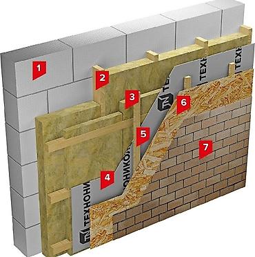 Пенопласт: Утеплитель для любых поверхностей. каменная вата и пенополистирол — 18