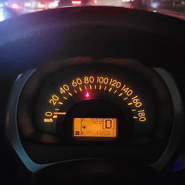 Toyota: Toyota Passo: 2004 г., 0.1 л, Автомат, Бензин, Хэтчбэк — 2