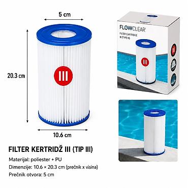 KMT III c tip filter uložak 602743 Filter kertridž III (Tip III) za