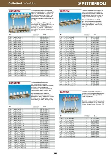 поддон для душа в баку: Panel Radiator