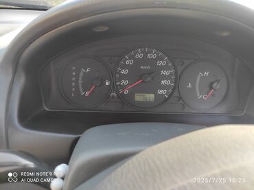 мазда акселла: Mazda 323: 2000 г., 1.5 л, Автоматтык, Бензин, Седан