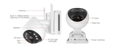 Видеонаблюдение: #Видеонаблюдение #Солнечная камера #Поворотная камера VStarcam BG69TZ — 3