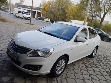 goform шины в бишкеке: Hyundai Verna: 2018 г., 1.6 л, Механика, Бензин, Седан