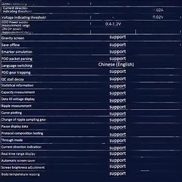 Ostali alati i mašine: KWS-X1 Digitalni Voltmetar DC 3.3-36V 0-12A T-NOVO. KOWSI KWS-X1 USB — 28