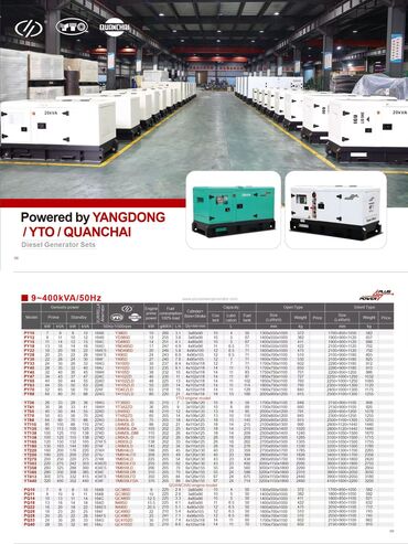 Генераторы: Доставка генераторов из Китая От 3 кВт до 1000 кВт Мотор розные