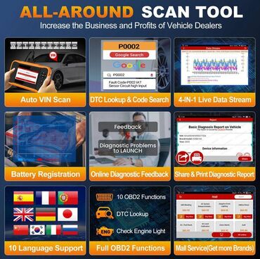 Alati za automobile: NOVO -LAUNCH X431 Creader Elite 2.0 OBD2 Ford GM Chrysler Full Systems — 8