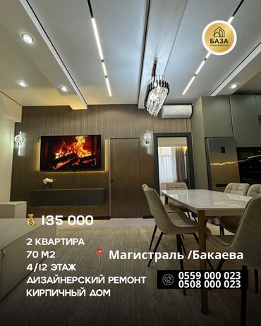 Торговля: 2 комнаты, 70 м², Элитка, 4 этаж, Дизайнерский ремонт