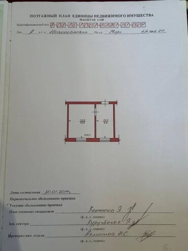 Продажа квартир: 1 комната, 20 м², Общежитие и гостиничного типа, 2 этаж, Косметический ремонт