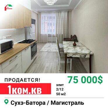 Продажа домов: 1 комната, 50 м², Элитка, 2 этаж, Евроремонт