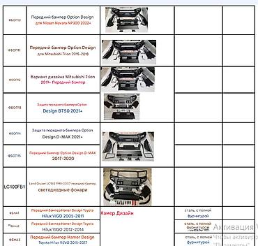 revo: Бампер Toyota, Новый, Аналог — 5