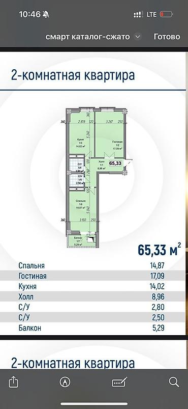 Продажа квартир: 2 комнаты, 65 м², 5 этаж, Готовая ПСО (под самоотделку) — 13