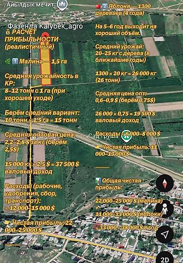 Продажа сельхоз предприятий: Питомник растений, 220 соток, Действующий, Частично с оборудованием, Электричество, Холодная вода — 19