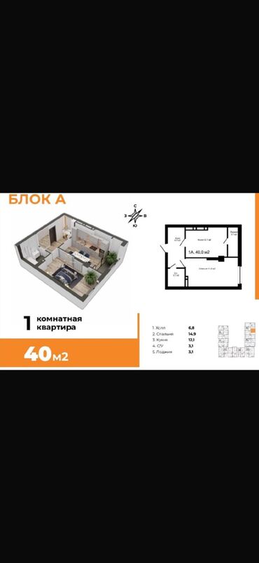 сколько стоит трехкомнатная квартира в бишкеке: 1 бөлмө, 40 кв. м, Элитка, 6 кабат, ПСО (өзү оңдоп түзөтүп бүтүү үчүн)