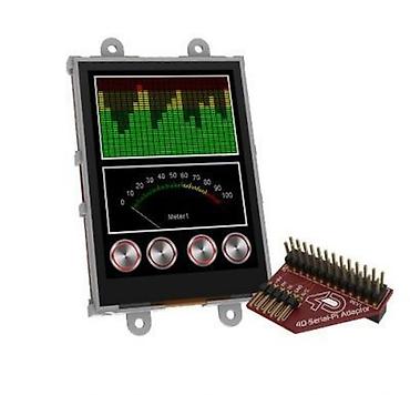 maqnitola az: Raspberry Pi 3.2′′ Touch LCD Modul Dəsti 4D Systems tərəfindən — 2