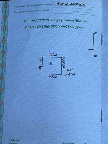 степной участок: 20 соток, Для строительства