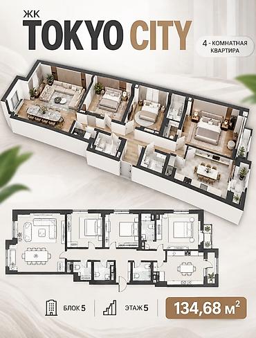 4 комнаты, 135 м², Элитка, 5 этаж, ПСО (под самоотделку)