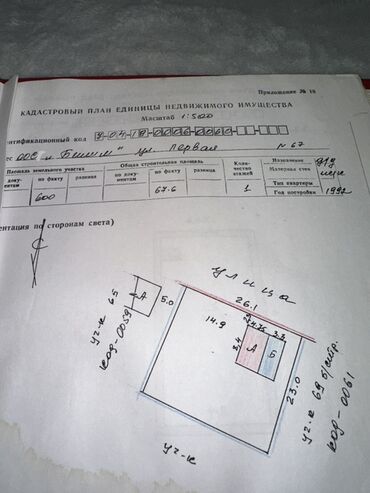 Продажа участков: 12 соток, Для строительства, Красная книга — 7