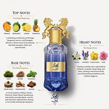 Красота и здоровье: Подарок мужчине!!! НОВЫЕ!!! Niche-парфюм Le Falcone Amjaad Noble - — 5