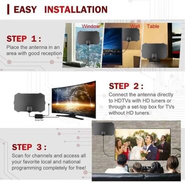 Aksesoari za TV i video: Koliko besplatnih kanala možete dobiti? dtv. gov/maps: Saznajte gde se — 3