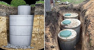 Железобетонные (ЖБИ) кольца для септика: Железобетонное (ЖБИ) кольцо для септика Размер: 150 x 90 x 7 см, Платная установка, В розницу — 1