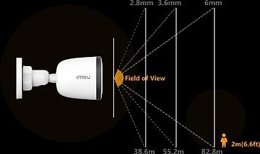 imo: Акция 3года Гарантии Робот Успейте приобрести.!!! Wi-fi ip camera — 3