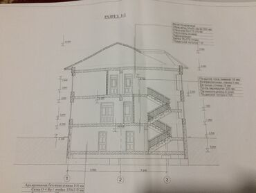 Продажа участков: 7 соток, Для строительства — 7