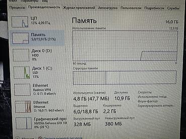 i5 10600: Компьютер, ядер - 8, ОЗУ 16 ГБ, Игровой, Б/у, Intel Core i7, NVIDIA GeForce GTX 1060, SSD — 7