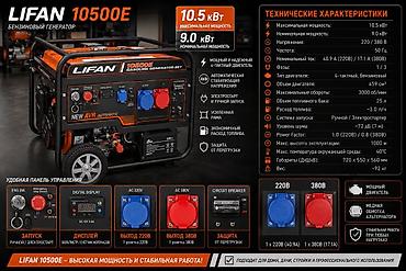 бензиновый: Бензиновый генератор «Белорусь 9600E» Ключевые параметры: - — 4