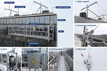 komputer ustası: Asma fasad işi üçün elektriklə idarə olunan asma iş platforması (zavod — 2