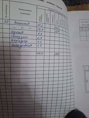 продаю или меняю с доплатой мне: 2 бөлмө, 45 кв. м, 104-серия, 3 кабат