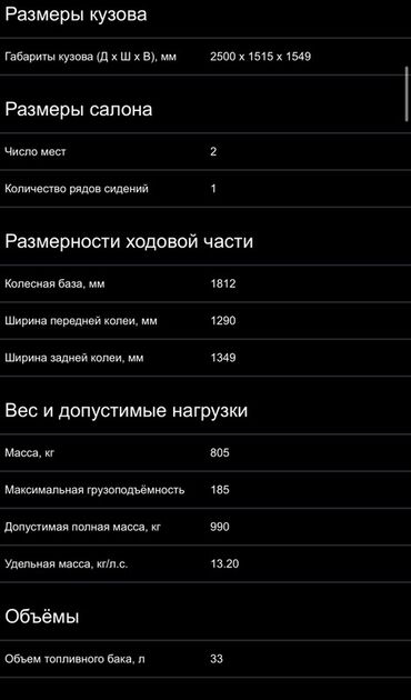 Smart: Smart Fortwo: 2003 г., 0.7 л, Автомат, Бензин, Хэтчбэк at lalafo.kg — 12 Smart: Smart Fortwo: 2003 г., 0.7 л, Автомат, Бензин, Хэтчбэк — 12