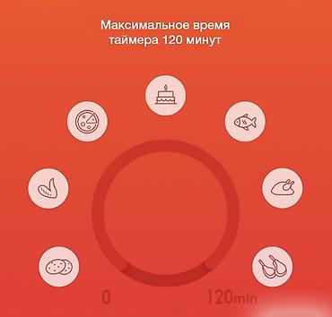 oven: Духовка, Новый, Платная доставка, Самовывоз — 5