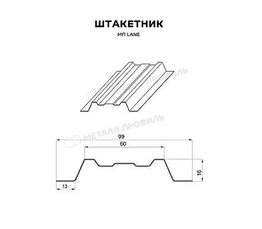 Штакетники: Металлические штакетники, Гарантия — 5