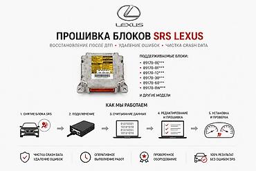 с р т: Прошивка и восстановление блоков SRS (airbag) для Lexus Услуги: - — 1