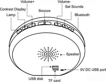 tea pec nova: WAKE-UP LIGHT NOVO LAMPA, BUDILNIK I SAT 3U1 IZLAZAK SUNCA | Cene — 6